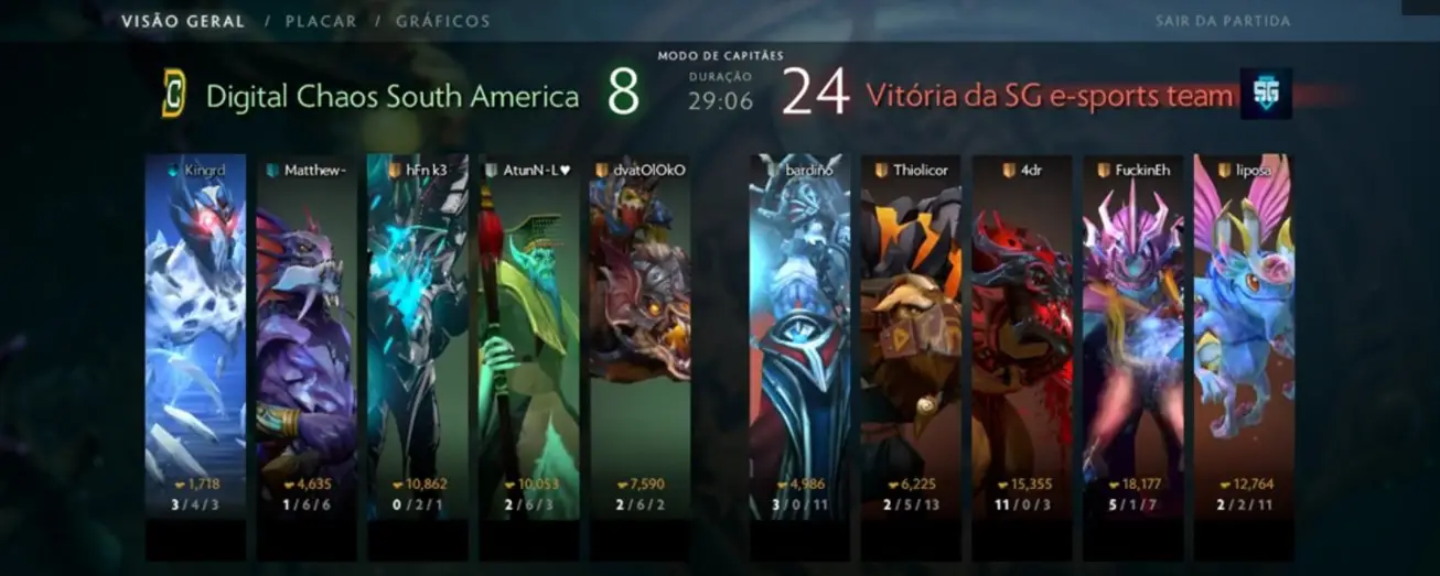 SG E-Sports faz historia novamente no Dota 2 sg1.jpg