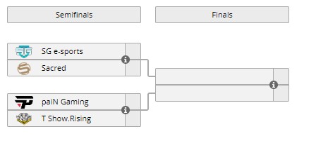 Classificatória sul americana da Galaxy Battles 2 termina hoje. Acompanhe tudo sobre o dia final do torneio semiandfinals