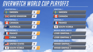 Blizzcon 2017 - Copa do Mundo Semi-finais e Grande Final hoje as 14:30 (Brasília) 2 Blizzcon 2017 - Copa do Mundo Semi-finais e Grande Final hoje as 14:30 (Brasília) semifinal