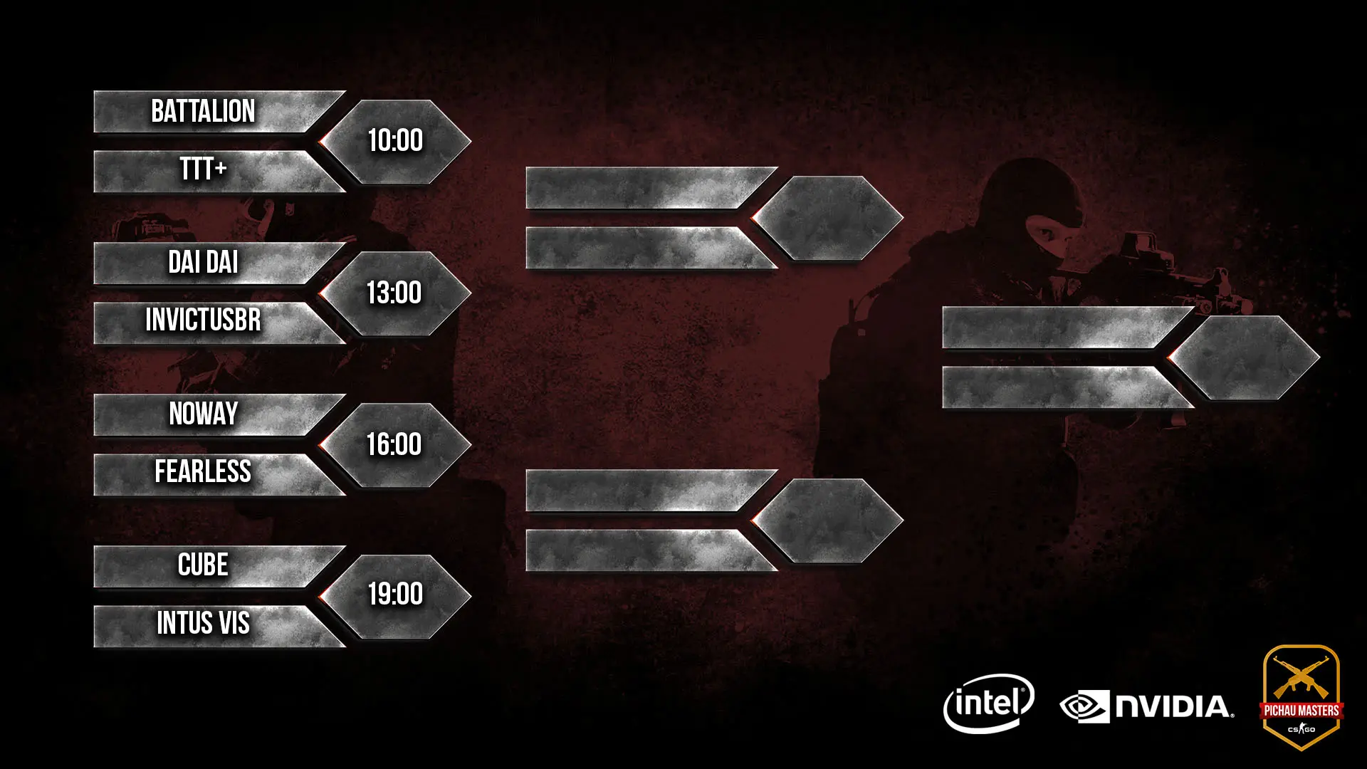 Pichau Masters Invitational tem seus times e confrontos definidos 2 Pichau Masters Invitational tem seus times e confrontos definidos tabelajogo.jpg