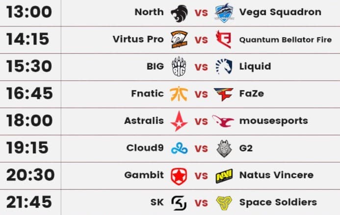ELEAGUE Major começa hoje com SK Gaming como uma das favoritas, confira os jogos de hoje Screenshot 1