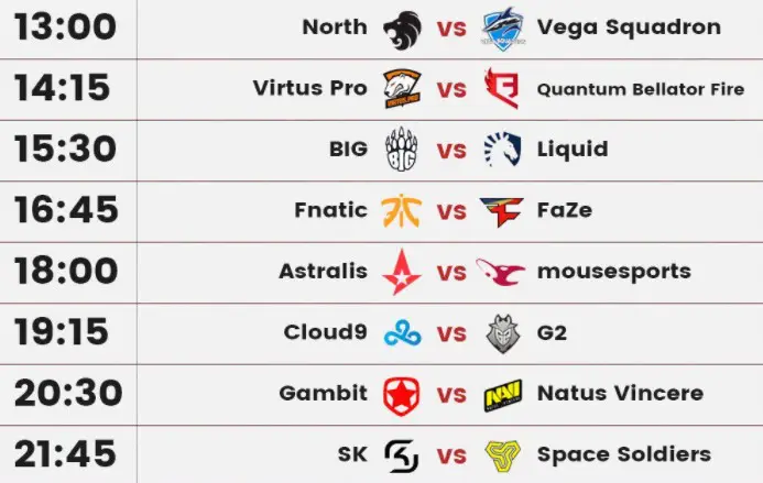 ELEAGUE Major começa hoje com SK Gaming como uma das favoritas, confira os jogos de hoje Screenshot 1.jpg