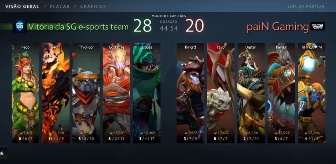 Com direito a Visage mid SG eSports vence paiN Gaming e está na final da classificatória Sulamericana da Epicenter gggame2