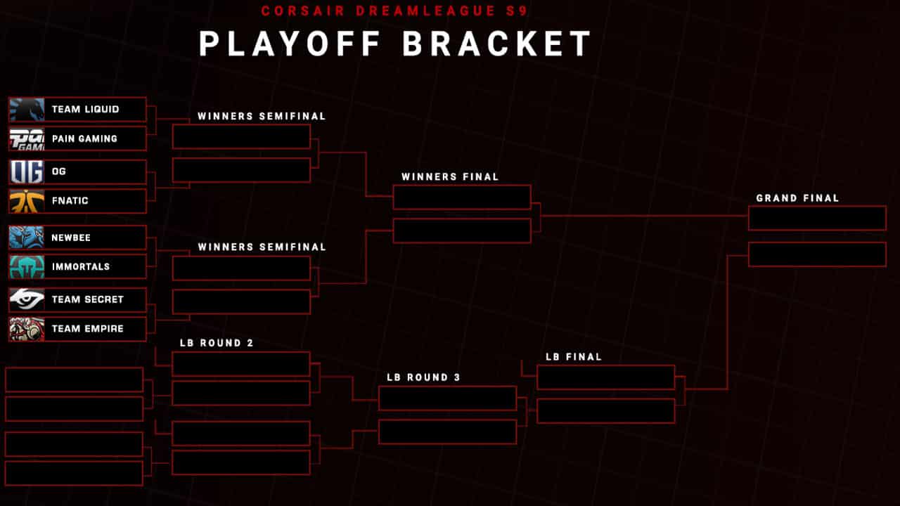 Dream League minor de Dota 2 terá transmissão do canal MortaaTV playoff