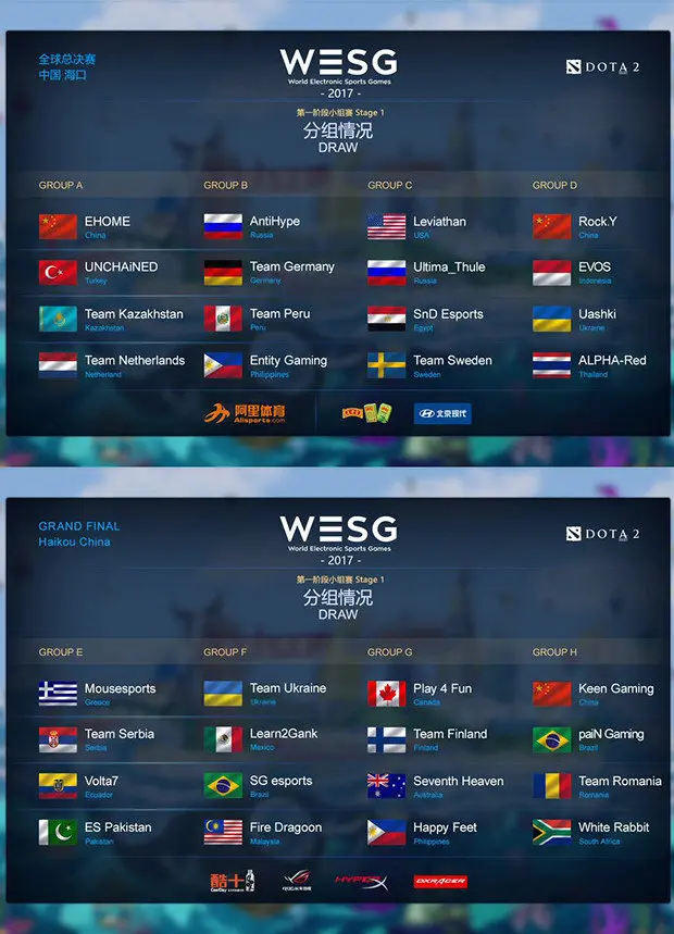 SG cai em grupo relativamente tranquilo na WESG, já paiN pode ter problemas para garantir a classificação wesg1.jpg