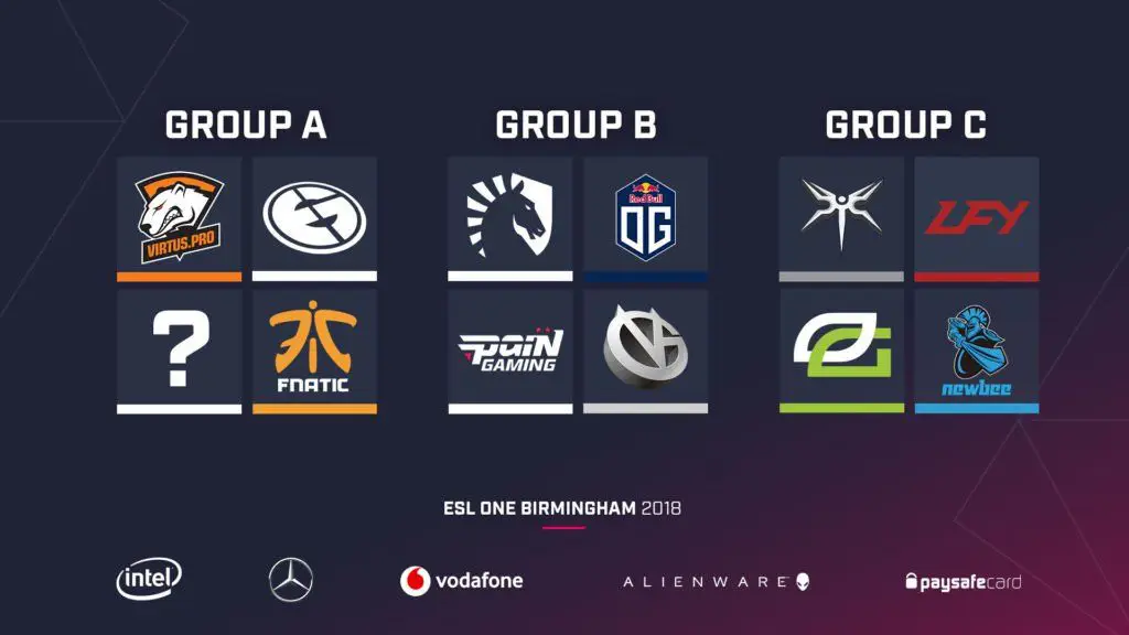 Dota 2: paiN Gaming cai no grupo B na ESL Birmingham 2018 grupos.jpg