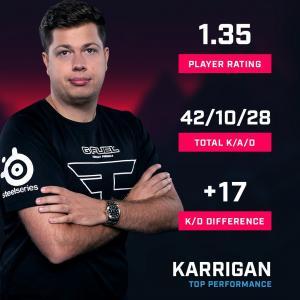MiBR é derrotado pela FaZe Clan na ESL One Cologne 2 MiBR é derrotado pela FaZe Clan na ESL One Cologne karrigan