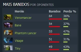 Dota 2: Perfil TI 8 - OpTic Gaming: em busca do título inédito op3.jpg