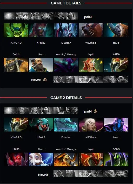 TI 8: paiN Gaming estreia com empate contra a Newbee 2 TI 8: paiN Gaming estreia com empate contra a Newbee paiN x Newbee.jpg