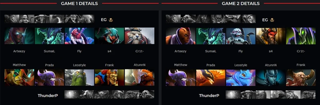 Dota 2: Chaos E.C. é eliminada da Chongqing Major. Evil Geniuses, Liquid, Fnatic e Vici Gaming continuam na briga 2 Dota 2: Chaos E.C. é eliminada da Chongqing Major. Evil Geniuses, Liquid, Fnatic e Vici Gaming continuam na briga EG x Thunder 1