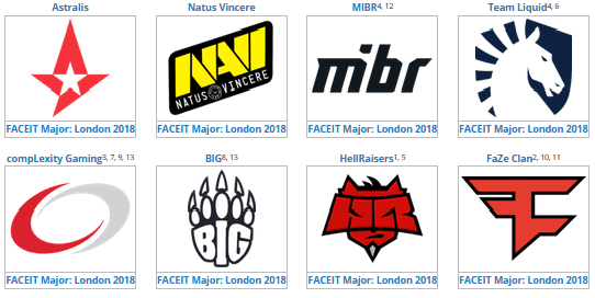 CS:GO: FURIA vence Envy e está classificada para o IEM Katowice Major 2019 3 CS:GO: FURIA vence Envy e está classificada para o IEM Katowice Major 2019 Sem título1.png