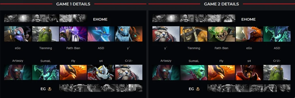 Dota 2: Evil Geniuses vence PSG.LGD e irá enfrentar a Secret pela vaga na final da Chongqing Major ehome x evil geniuses