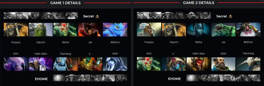 Dota 2: Virtus.pro e Team Secret a um passo da final da Chongqing Major 5 Dota 2: Virtus.pro e Team Secret a um passo da final da Chongqing Major secret x ehome