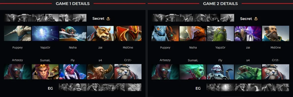 Dota 2: Team Secret vence a Virtus.pro e se consagra como a grande campeã da Chongqing Major secret x evil geniuses