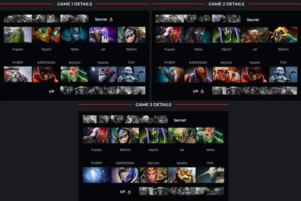 Dota 2: Virtus.pro vence Team Secret e está na final da Chongqing Major 4 Dota 2: Virtus.pro vence Team Secret e está na final da Chongqing Major secret x virtus.pro