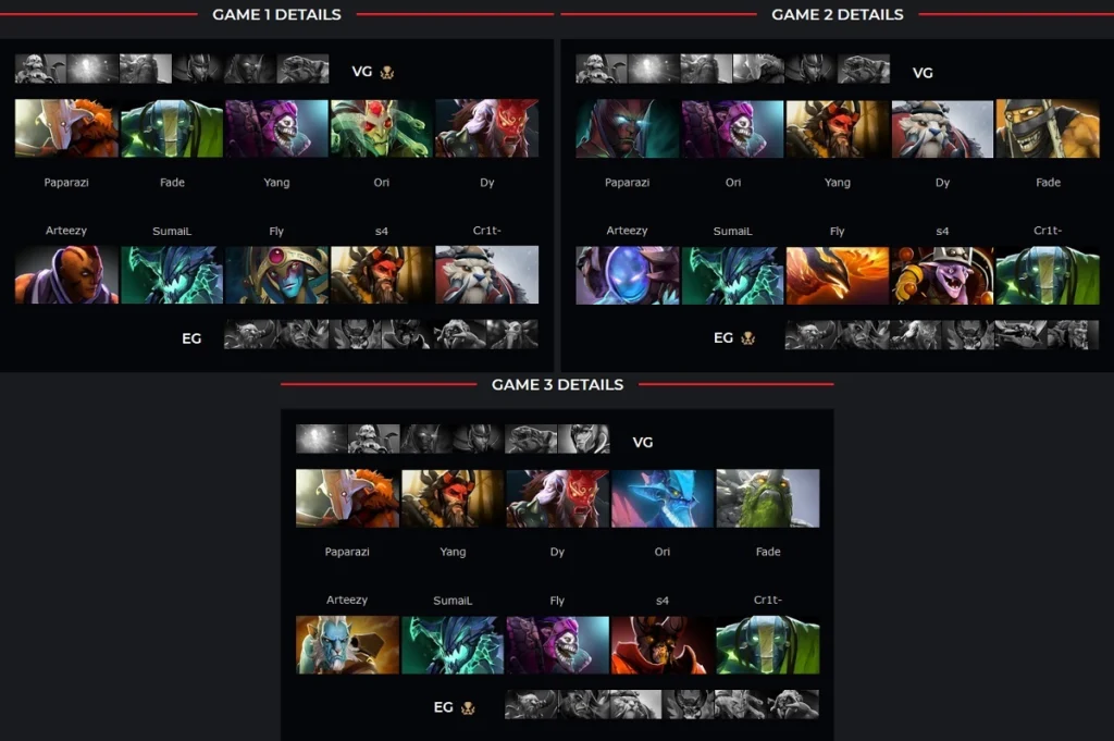 Dota 2: Virtus.pro vence Team Secret e está na final da Chongqing Major 2 Dota 2: Virtus.pro vence Team Secret e está na final da Chongqing Major vici gaming x evil geniuses 1