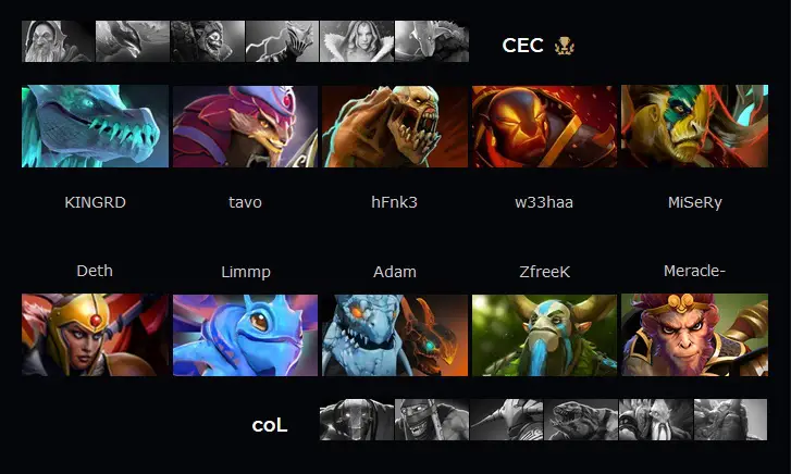 Dota 2: Chaos derrota compLexity Gaming por 2 a 0, em sua estreia, na ESL One Katowice 2 Dota 2: Chaos derrota compLexity Gaming por 2 a 0, em sua estreia, na ESL One Katowice ESL One Katowice 2019 1.jpg