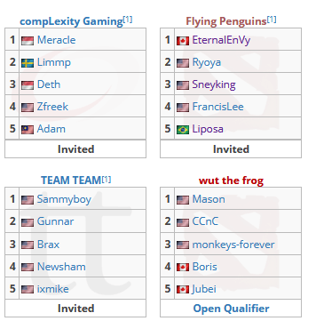 Dota 2: Liposa se classifica para o Minor ao lado de EternalEnvy Sem título 13.png