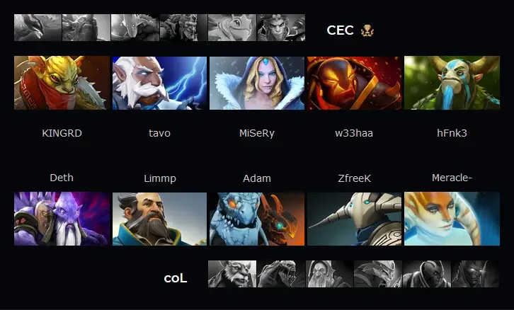 Dota 2: Chaos derrota compLexity Gaming por 2 a 0, em sua estreia, na ESL One Katowice 3 Dota 2: Chaos derrota compLexity Gaming por 2 a 0, em sua estreia, na ESL One Katowice Sem título 3.jpg