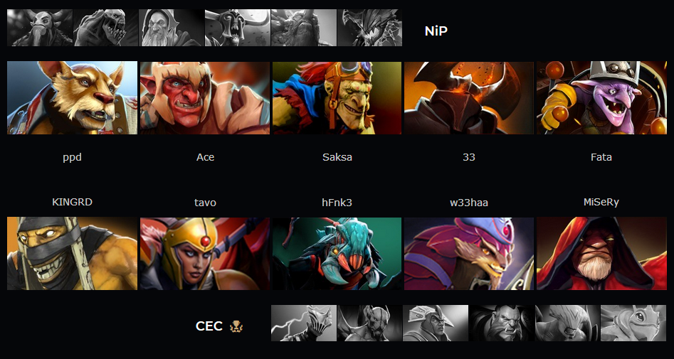 Dota 2: Chaos empata com Ninjas in Pyjamas pela ESL One Katowice Sem título 32.png