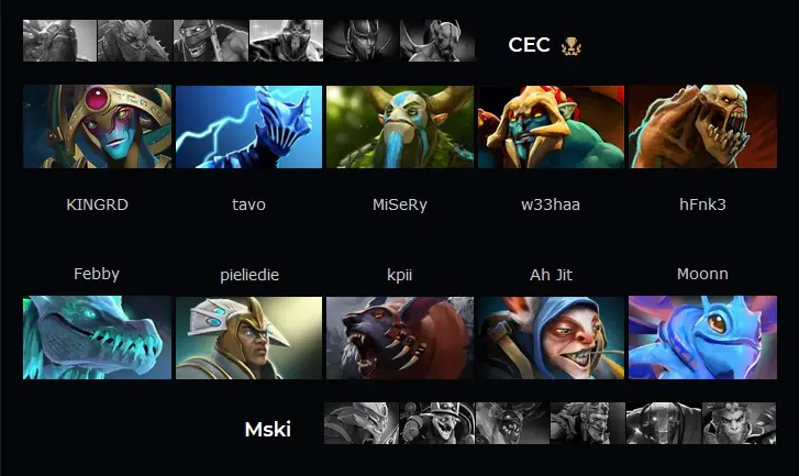 Dota 2: Chaos está eliminada da ESL One Katowice; equipe perde de 2 a 1 para a Mineski Sem título 6.jpg
