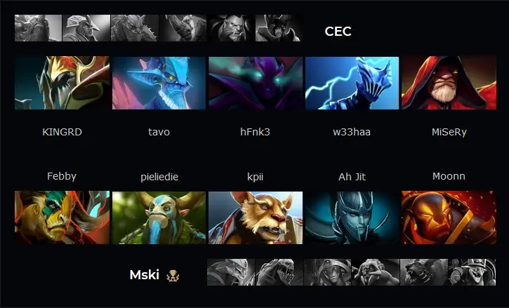 Dota 2: Chaos está eliminada da ESL One Katowice; equipe perde de 2 a 1 para a Mineski chaos e mineski 3.jpg
