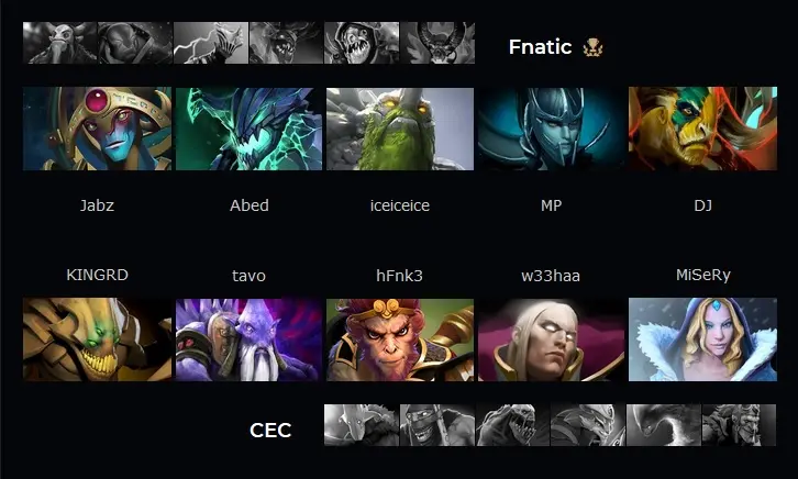 Dota 2: Chaos perde por 2 a 0 para a Fnatic; equipe tem sua primeira derrota na ESL One Katowice 1 Dota 2: Chaos perde por 2 a 0 para a Fnatic; equipe tem sua primeira derrota na ESL One Katowice chaos x fnatic.jpg