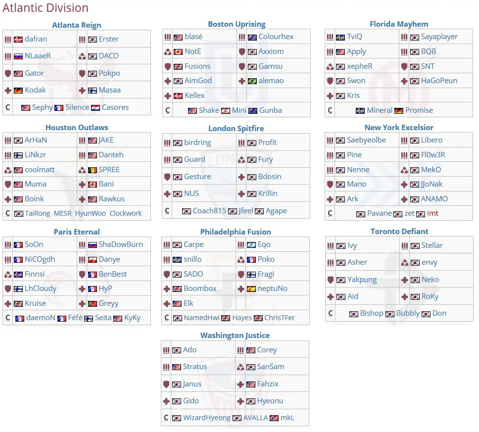 OverWatch League terá, em sua segunda temporada, narração ao vivo em português equipes overwatch league.jpg