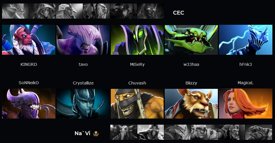 Dota 2: Chaos perde de virada da Na'Vi pelo Major da DreamLeague 3 Dota 2: Chaos perde de virada da Na'Vi pelo Major da DreamLeague Sem título 12.png