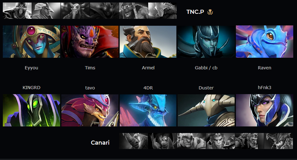 Dota 2: Canarinho perde de 2 a 0 para TNC.P; time está eliminado da WESG 2 Dota 2: Canarinho perde de 2 a 0 para TNC.P; time está eliminado da WESG Sem título 4.png