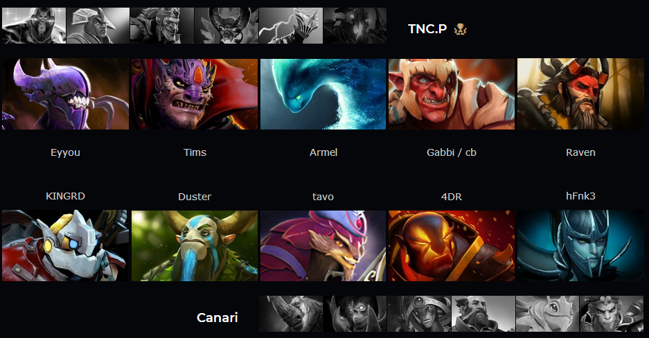 Dota 2: Canarinho perde de 2 a 0 para TNC.P; time está eliminado da WESG 3 Dota 2: Canarinho perde de 2 a 0 para TNC.P; time está eliminado da WESG Sem título 5.png