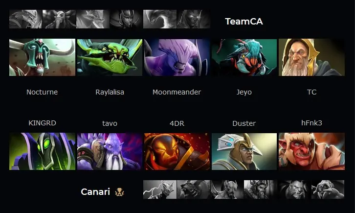 Dota 2: Team Canarinho vence PotM e se classifica para os playoffs da WESG! 3 Dota 2: Team Canarinho vence PotM e se classifica para os playoffs da WESG! canarinho x canada 2.jpg