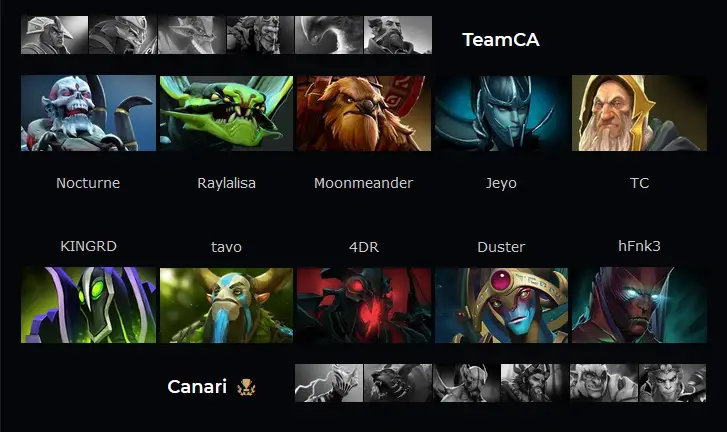 Dota 2: Team Canarinho vence PotM e se classifica para os playoffs da WESG! 2 Dota 2: Team Canarinho vence PotM e se classifica para os playoffs da WESG! canarinho x canada.jpg