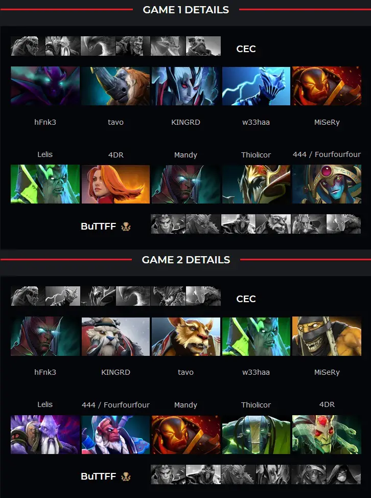 Dota 2: Butterfly Effect supera Chaos e garante vaga para o Major na Disney 2 Dota 2: Butterfly Effect supera Chaos e garante vaga para o Major na Disney chaos x btf.jpg