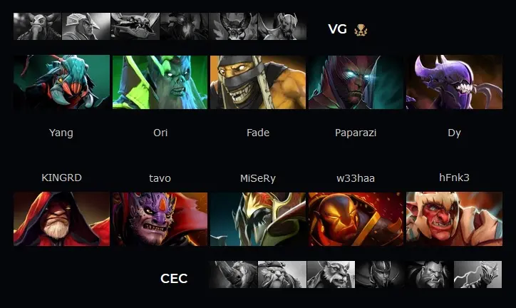 Dota 2: Chaos estreia com derrota; Na’Vi será o próximo desafio na DreamLeague Major chaos x vici 1gamin.jpg