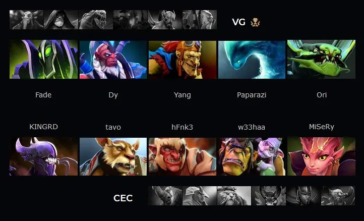 Dota 2: Chaos estreia com derrota; Na’Vi será o próximo desafio na DreamLeague Major chaos x vici gaming 2.jpg