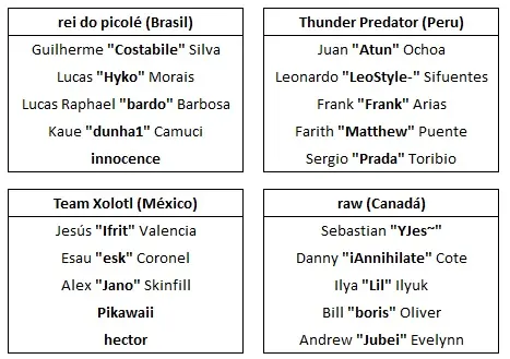Dota 2: Rei do picolé é anunciada em torneio da BTS 2 Dota 2: Rei do picolé é anunciada em torneio da BTS times bts 2.jpg