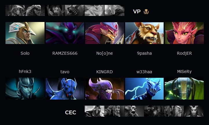Dota 2: Chaos cai para a VP e está eliminada da DreamLeague Major 4 Dota 2: Chaos cai para a VP e está eliminada da DreamLeague Major virtuspro x chaos 3