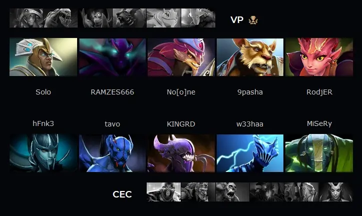 Dota 2: Chaos cai para a VP e está eliminada da DreamLeague Major virtuspro x chaos 3.jpg