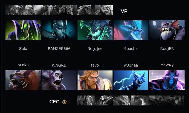 Dota 2: Chaos cai para a VP e está eliminada da DreamLeague Major virtuspro x chaos.jpg