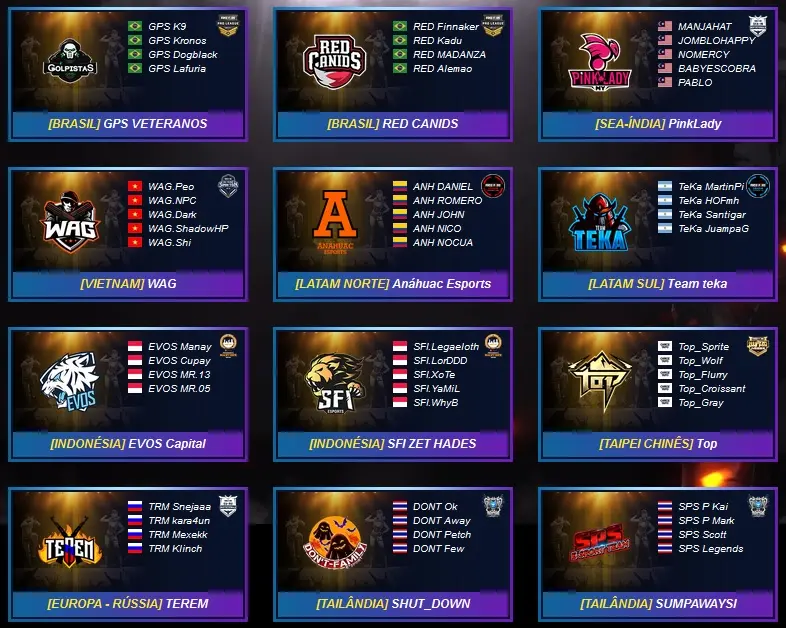 Free Fire: guia do mundial da Free Fire World Cup free fire wordl cup.jpg