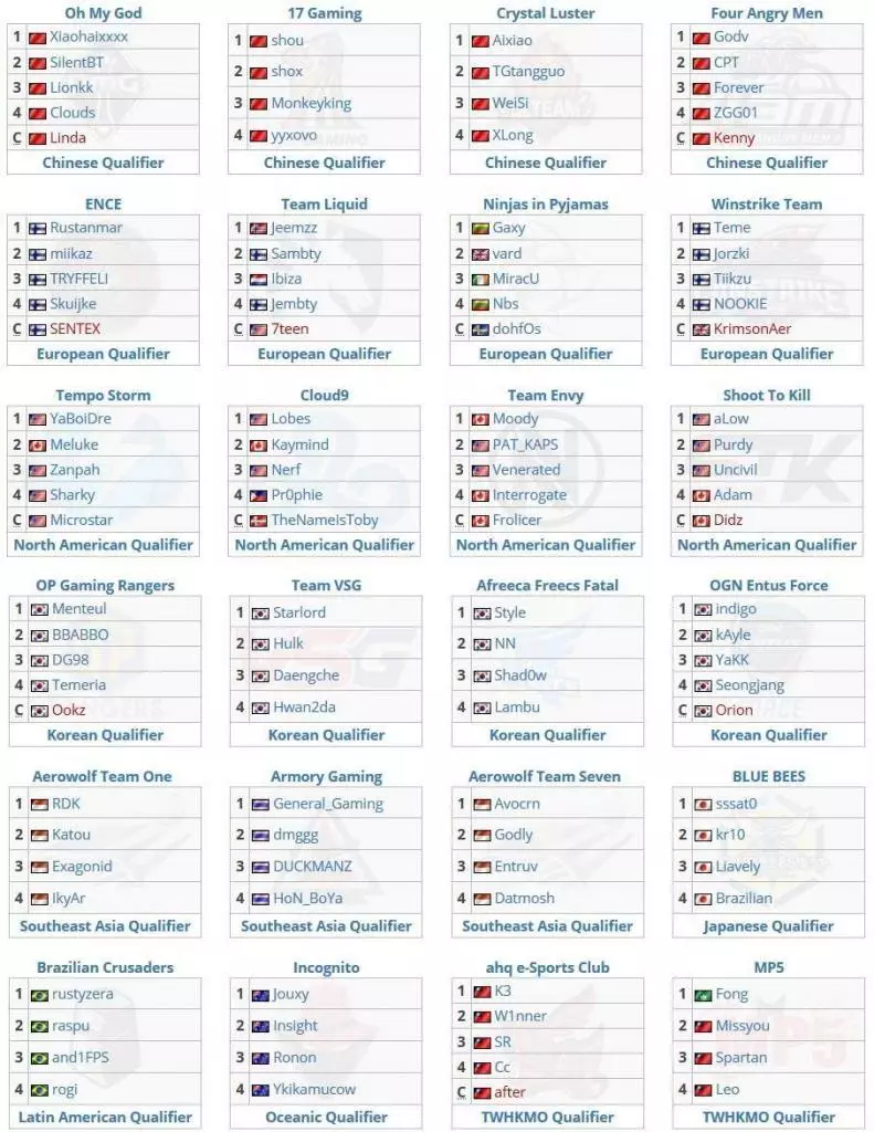 PUBG: guia FACEIT Global Summit: PUBG Classic 1 PUBG: guia FACEIT Global Summit: PUBG Classic image1