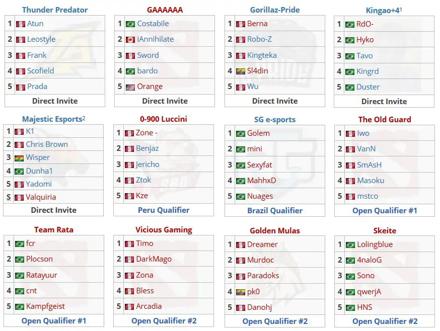 Dota 2: torneio sul-americano, Mekansm League, começa nesta segunda (8) 2 Dota 2: torneio sul-americano, Mekansm League, começa nesta segunda (8) mekansm league 2.jpg