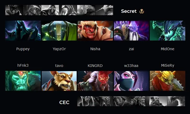 Dota 2: Chaos perde para a Secret na MDL Disney Major chaos x secret 2.jpg