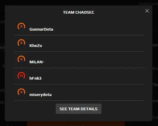 Dota 2: revelada equipe da Chaos para o qualifier da próxima Major 2 Dota 2: revelada equipe da Chaos para o qualifier da próxima Major chaos.jpg