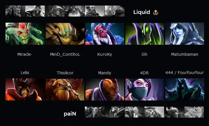 Dota 2: paiN perde para Liquid e é eliminada da MDL Disney Major 1 Dota 2: paiN perde para Liquid e é eliminada da MDL Disney Major liquid x pain 1.jpg
