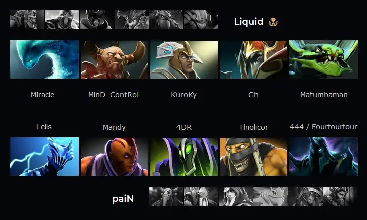 Dota 2: paiN perde para Liquid e é eliminada da MDL Disney Major 2 Dota 2: paiN perde para Liquid e é eliminada da MDL Disney Major liquid x pain 2.jpg