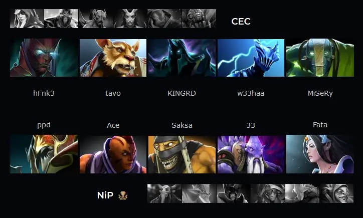 Dota 2: Chaos perde para NiP e segue pela Lower Bracket na MDL Disney Major 3 Dota 2: Chaos perde para NiP e segue pela Lower Bracket na MDL Disney Major nip x chaos 2.jpg