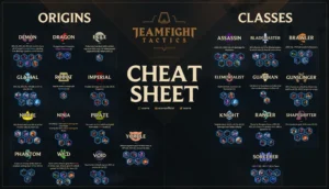 Guia: Como jogar Team FightTatics, o mais novo jogo da Riot Games classes tft