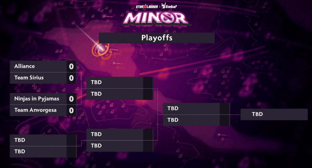 Dota 2: Definidas as equipes para os playoffs da Starladder Minor 2 Dota 2: Definidas as equipes para os playoffs da Starladder Minor tabelaminor